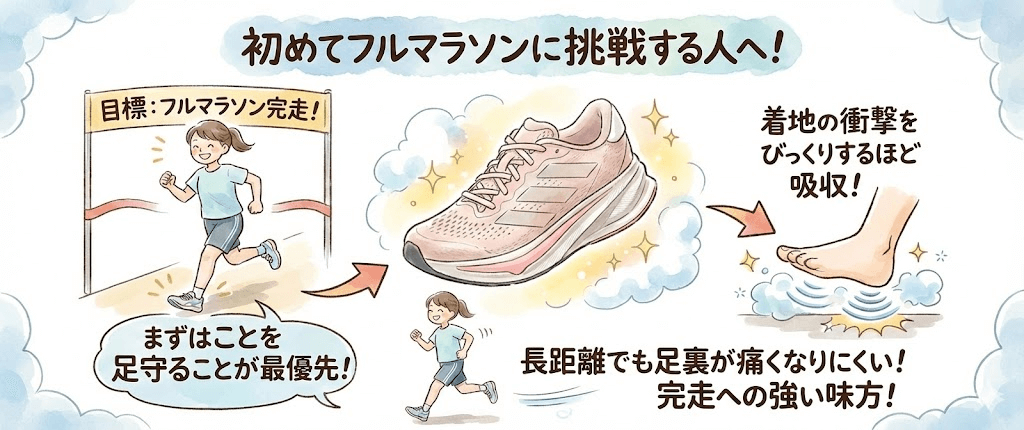初めてフルマラソンに挑戦する人