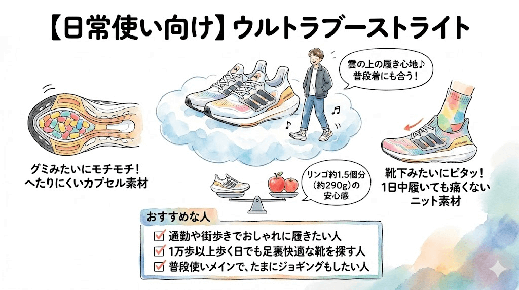 【日常使い向け】ウルトラブーストライト