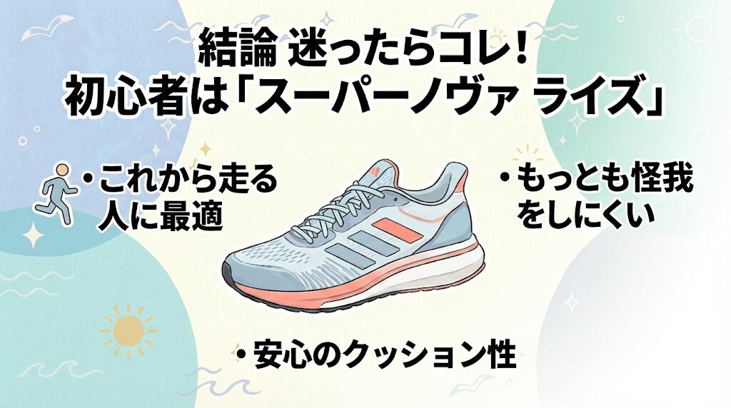 アディダスランニングシューズレディース第1位は、「スーパーノヴァ ライズ」