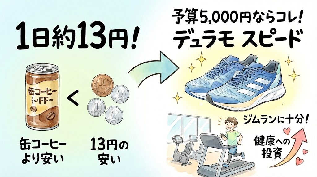 「デュラモ スピード」はスーパーノヴァ ライズよりも高い機能はありませんが、ジムで走るには十分な性能