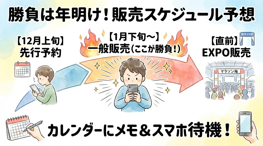 正確な日時は？ 発売日・予約開始日時と販売スケジュール