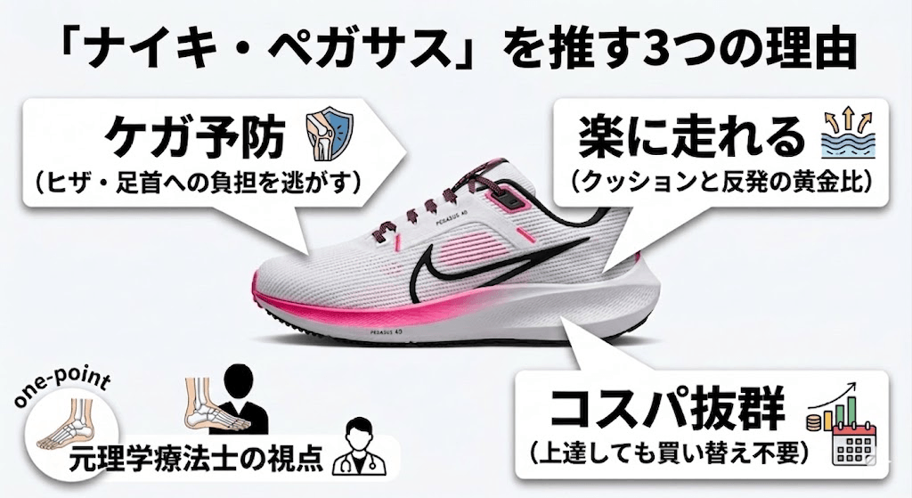 ナイキペガサスをおすすめする理由