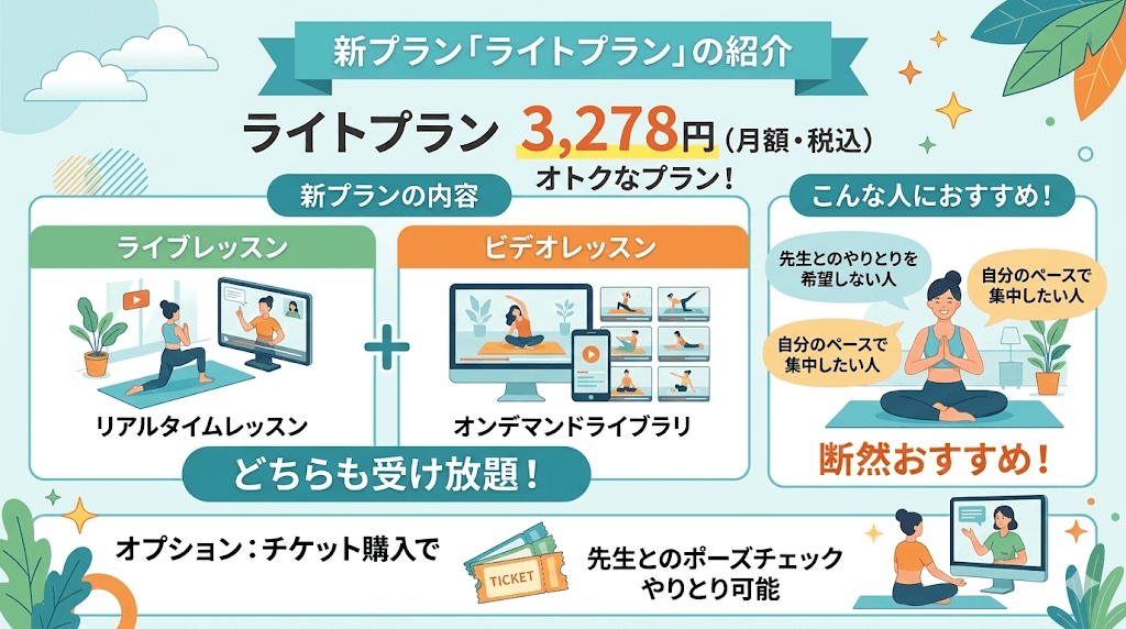 新プラン「ライトプラン」の紹介