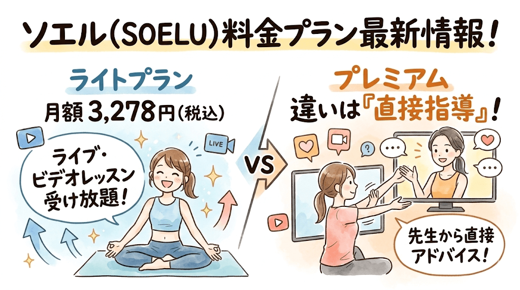 ライトプラン・プレミアムプラン料金の違い