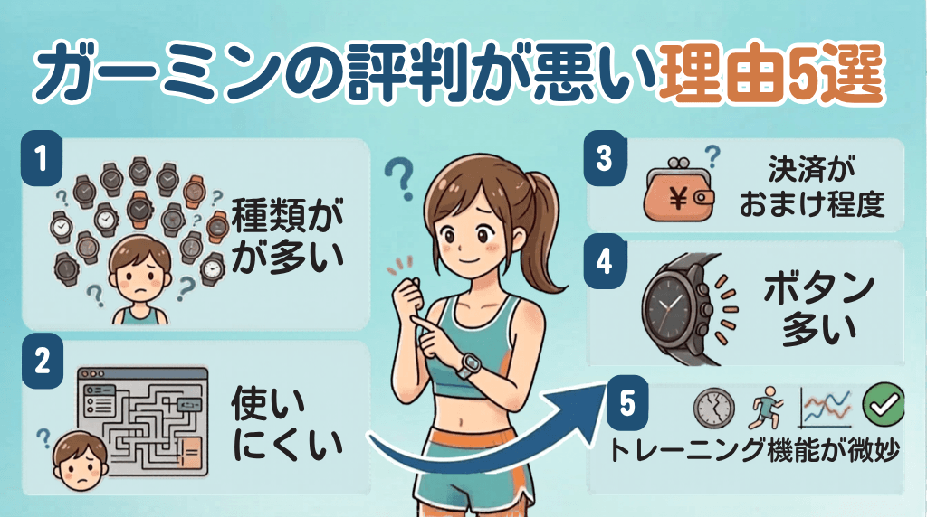 ガーミンの評判が悪い理由5選 (1)