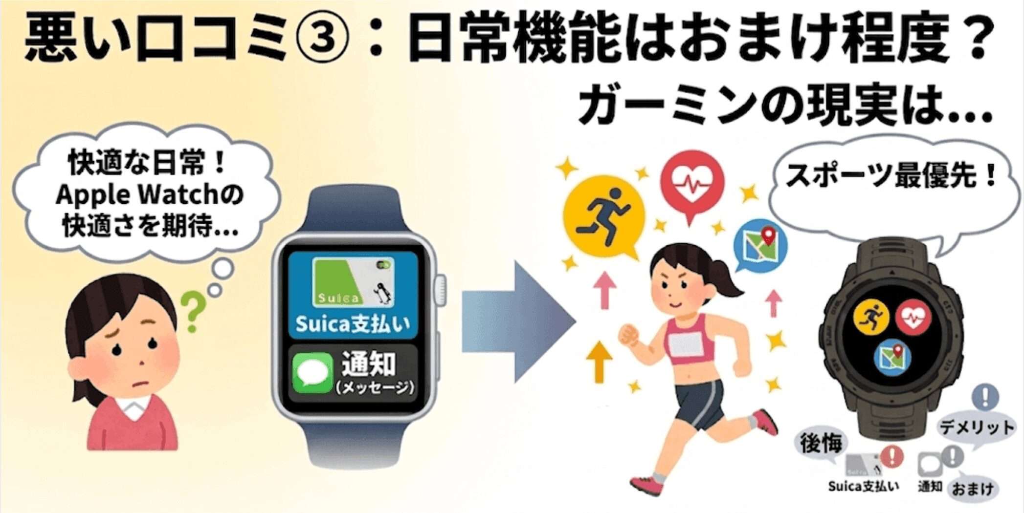 日常使いの通知や決済（Suica）はおまけ程度