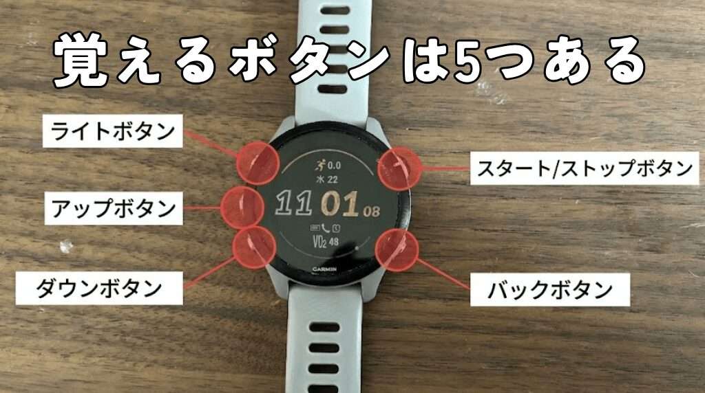 覚えるべきボタンは5つある
