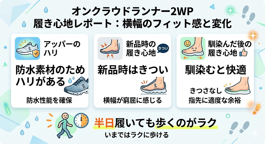 オンクラウドランナー2WP履き心地レポート