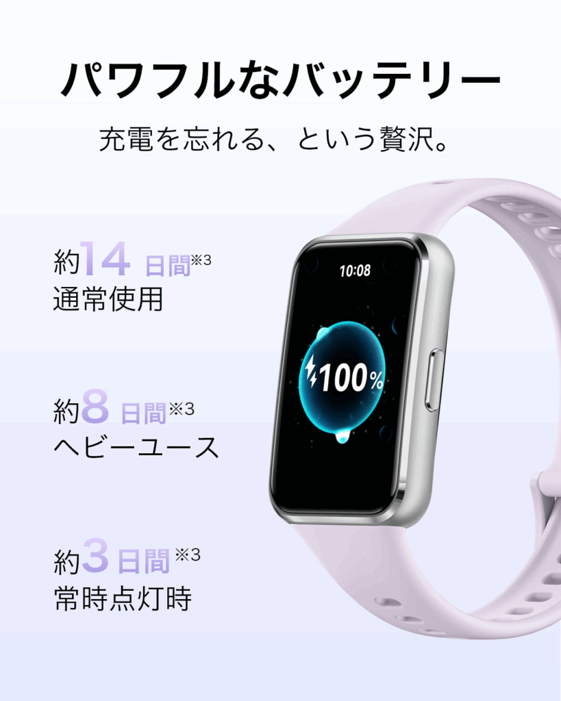 ファーウェイのBand 11