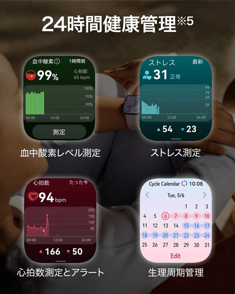 ファーウェイ WATCH FIT 4の健康管理機能