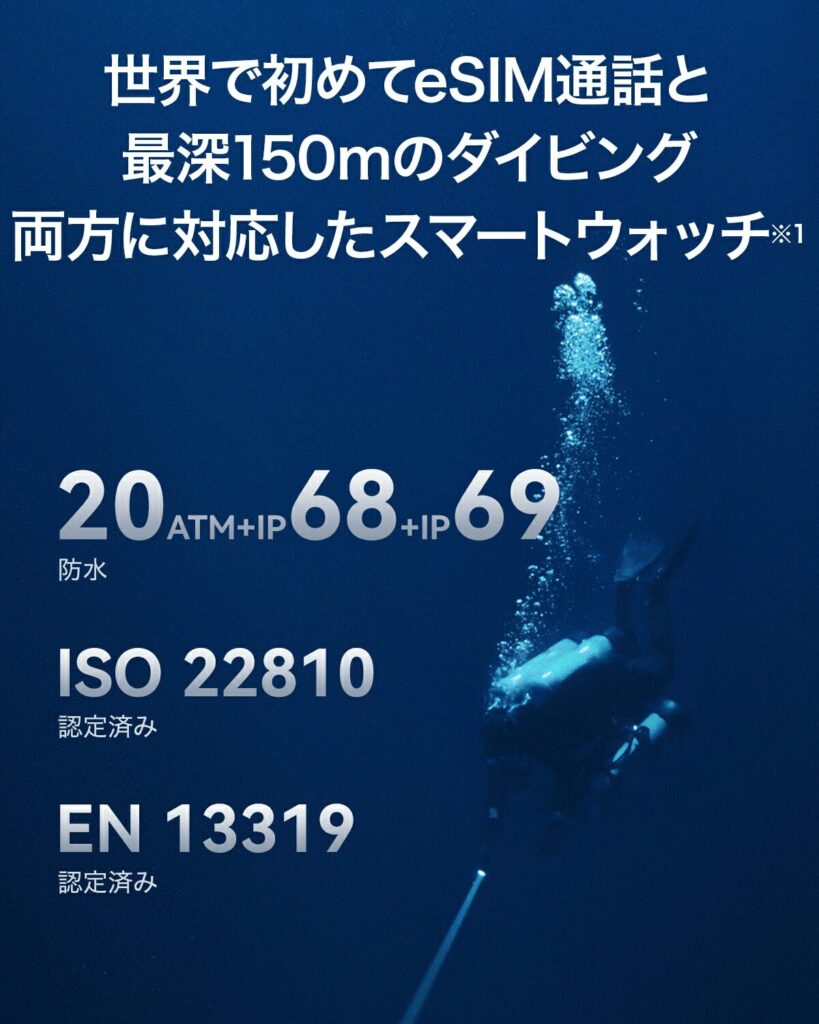 ファーウェイ WATCH Ultimateの防水機能