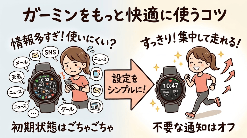 初期設定はシンプルにしてから使いはじめる