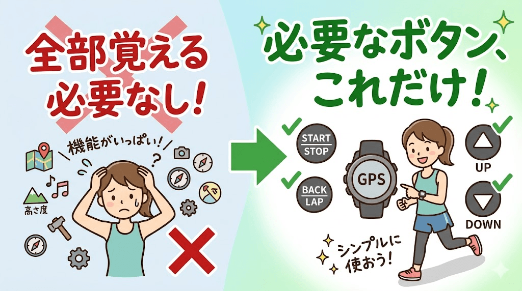 必要なボタン操作だけ覚える