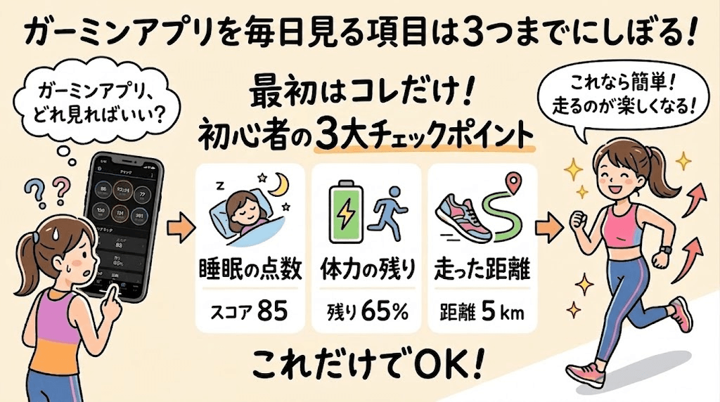 アプリの基本だけ覚える