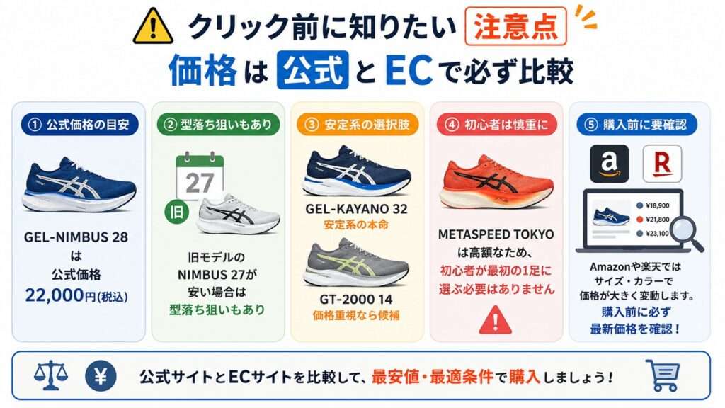 クリック前に知りたい注意点:価格は公式とオンラインショップで必ず比較
