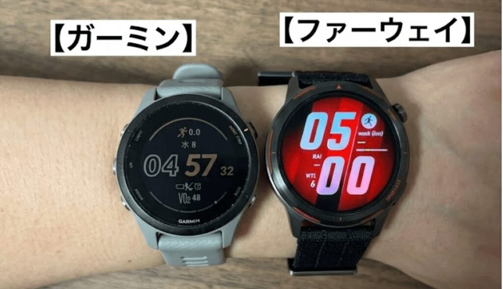 ガーミンのシリコンバンドとファーウェイ