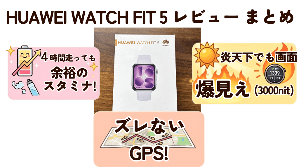 HUAWEI WATCH FIT 5レビューまとめ