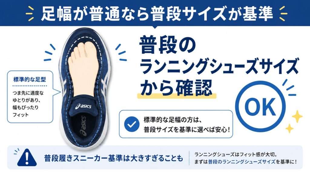 足幅が普通の人