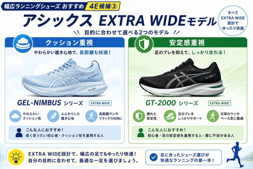 幅広ランニングシューズ 4E アシックス GT-2000 14 EXTRA WIDE