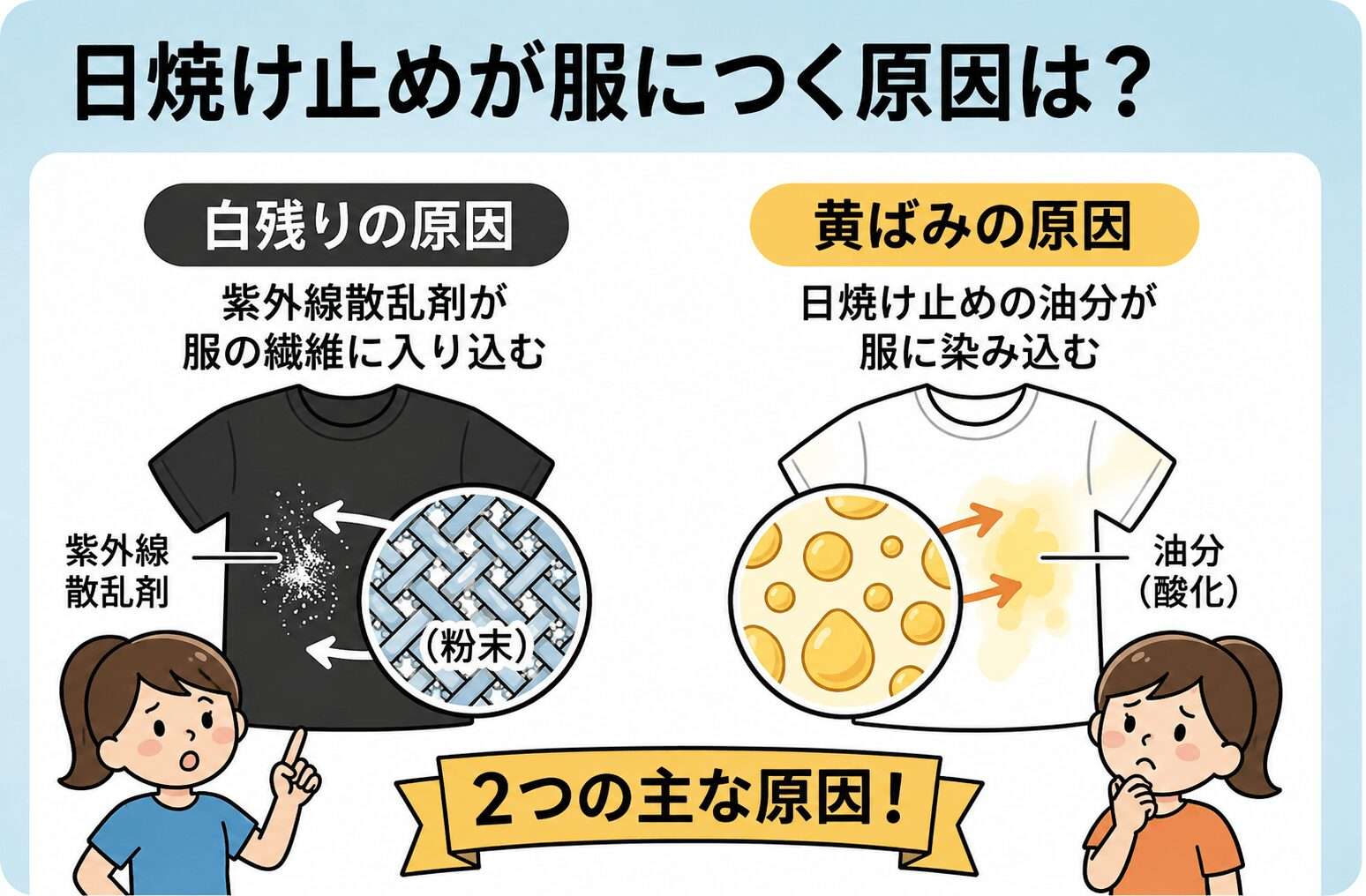 日焼け止め服につかない方法！服につく原因を解説