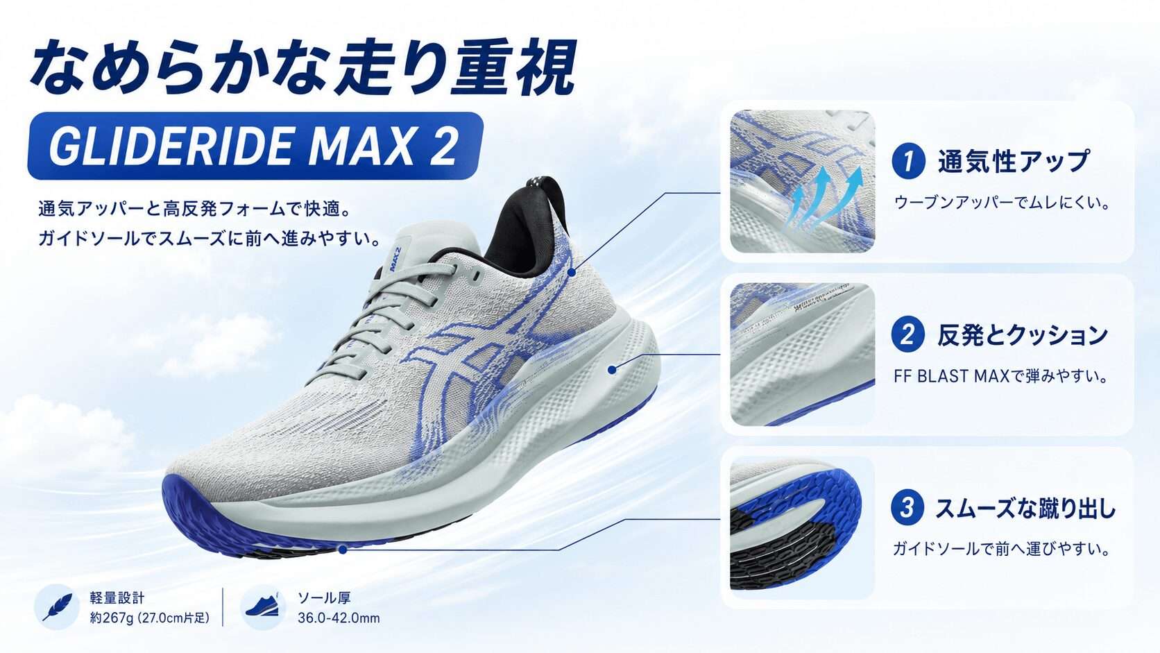失速を防止する:GLIDERIDE MAX(グライドライド マックス)