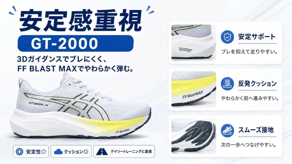普段使いやジムとも兼用しやすい:GT-2000