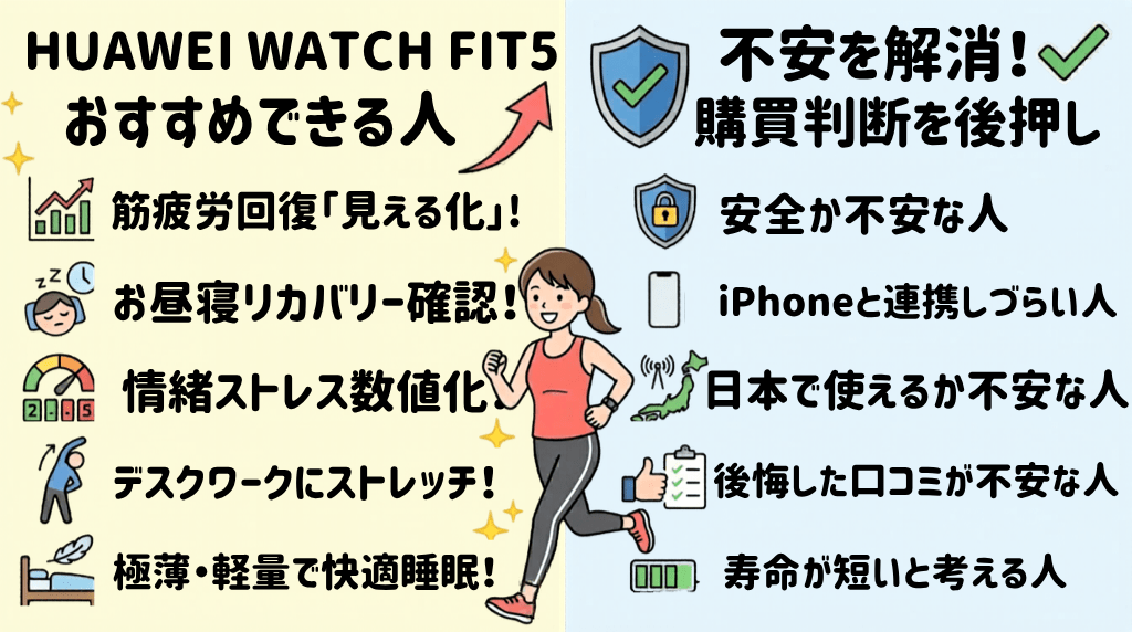 HUAWEI WATCH FIT 5のおすすめな人・おすすめしない人