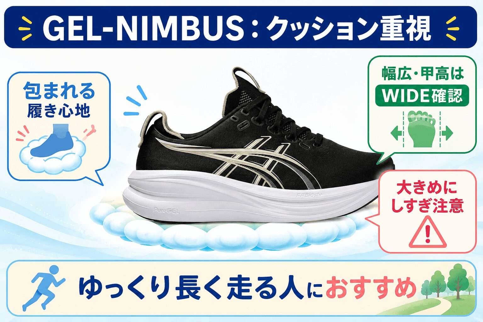 GEL-NIMBUS