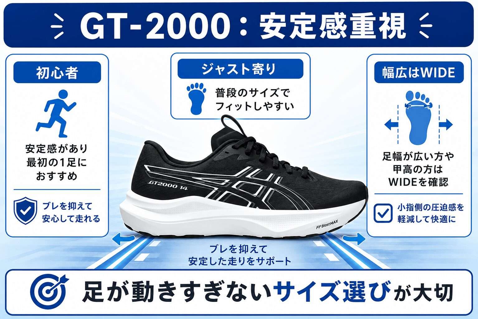 GT-2000