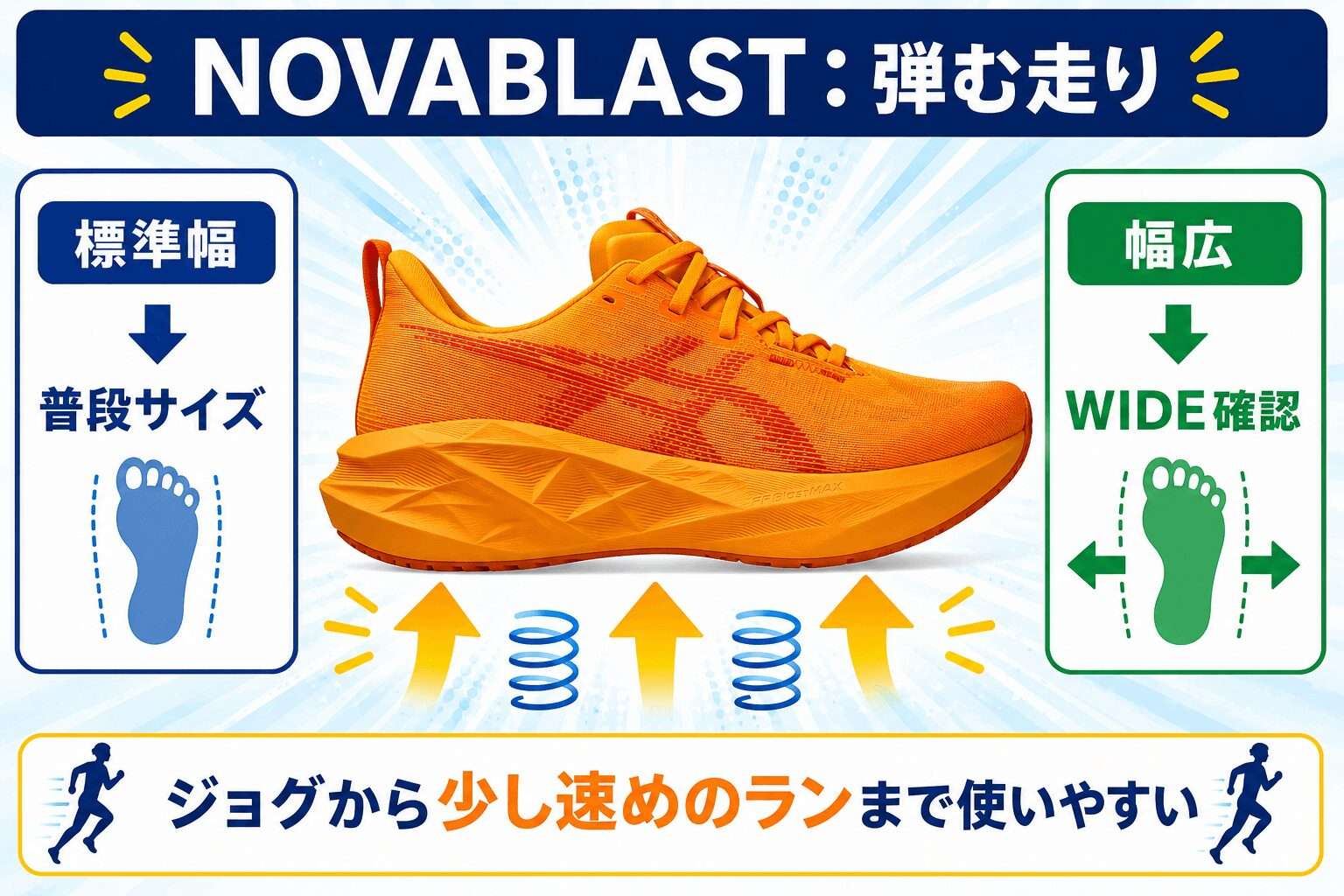NOVABLAST