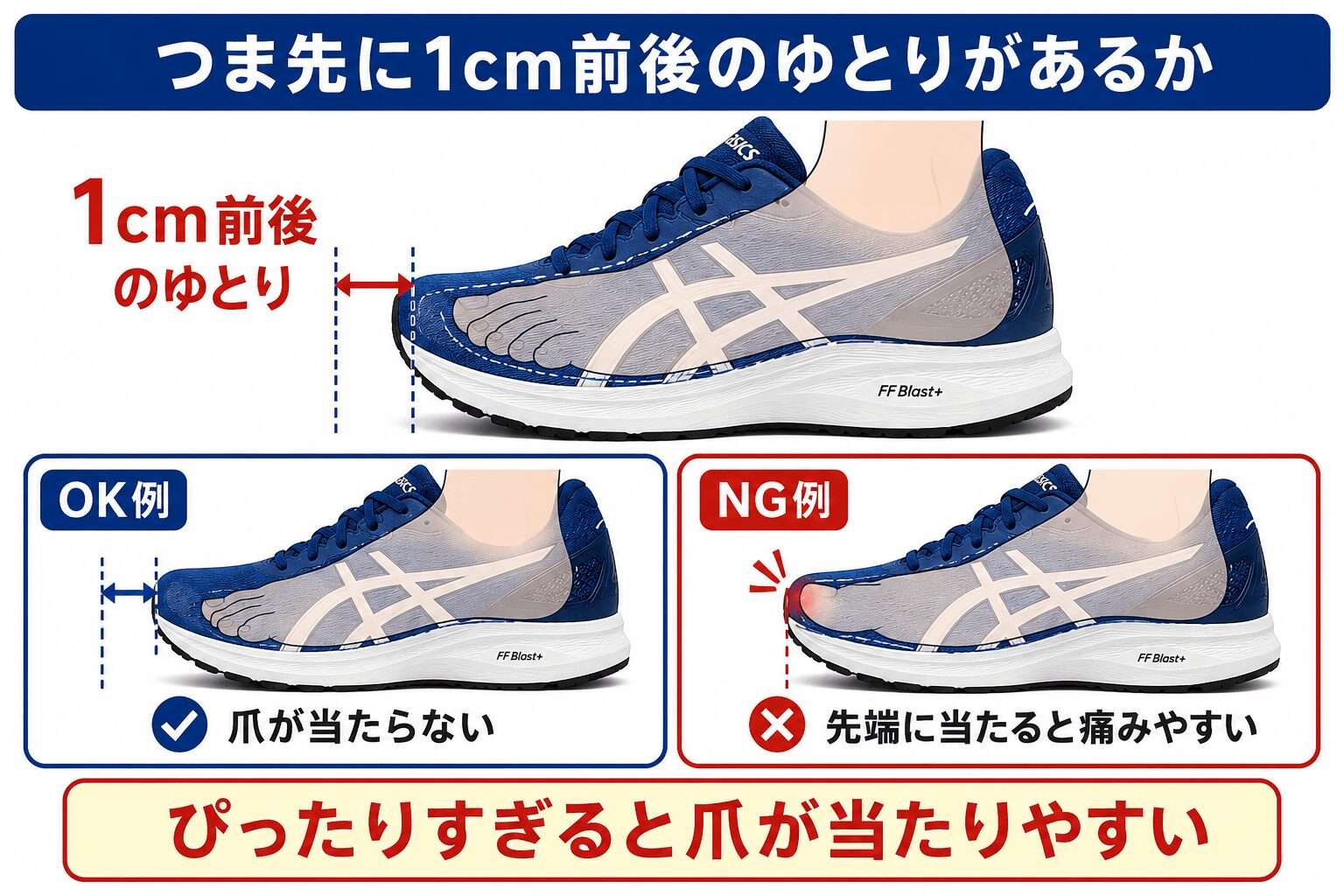 つま先が痛い
