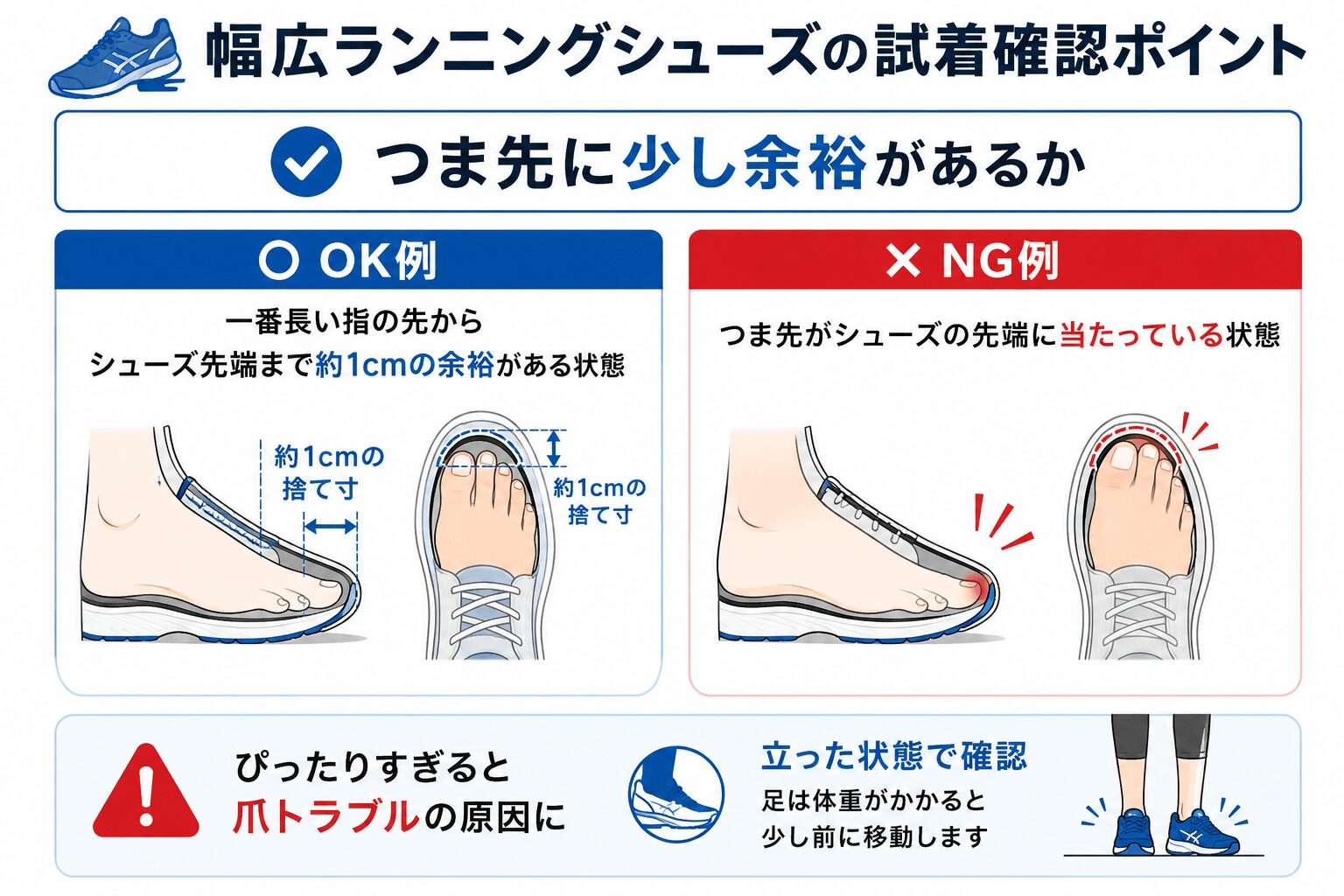 つま先に少し余裕があるか