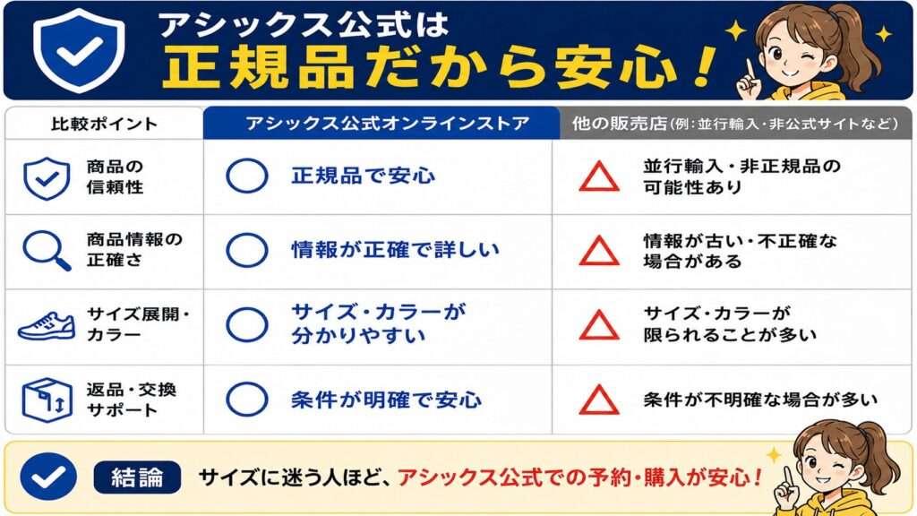 アシックス公式で予約するメリット:正規品だから安心