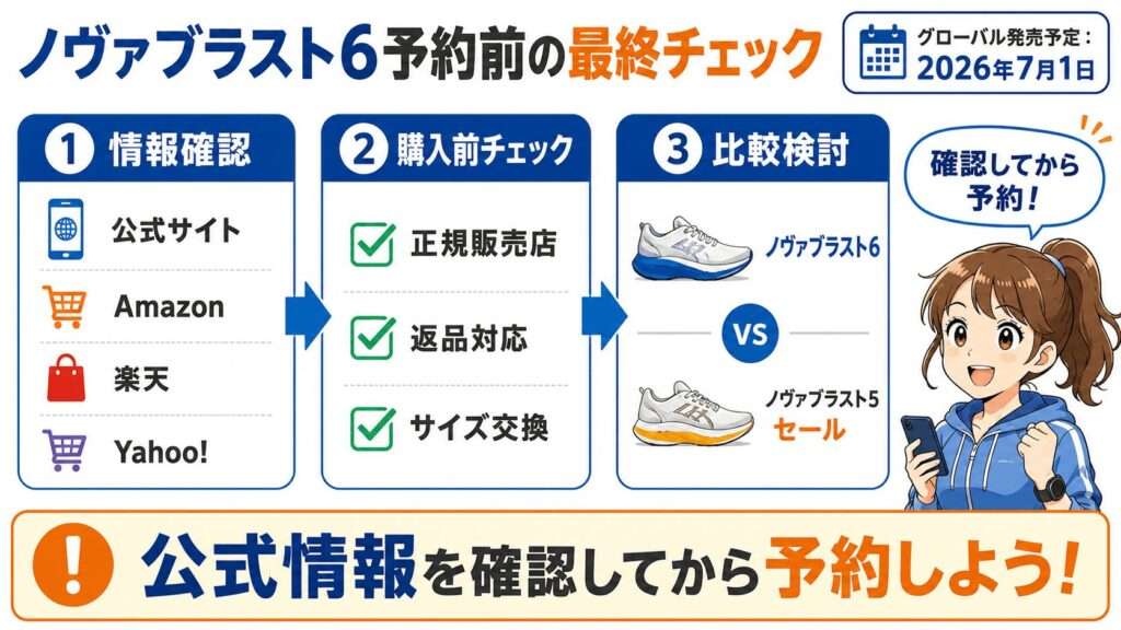 まとめ:ノヴァブラスト6の予約は公式情報を確認してから動く