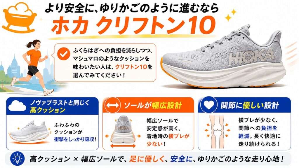 ゆりかごのように進むなら「ホカ クリフトン10」