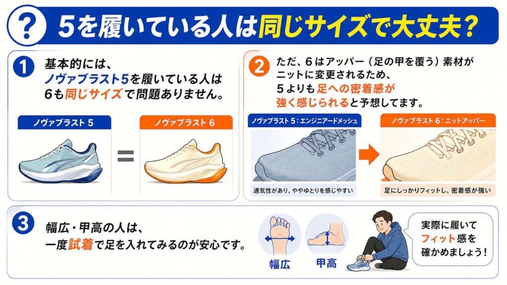 5を履いている人は同じサイズで大丈夫？