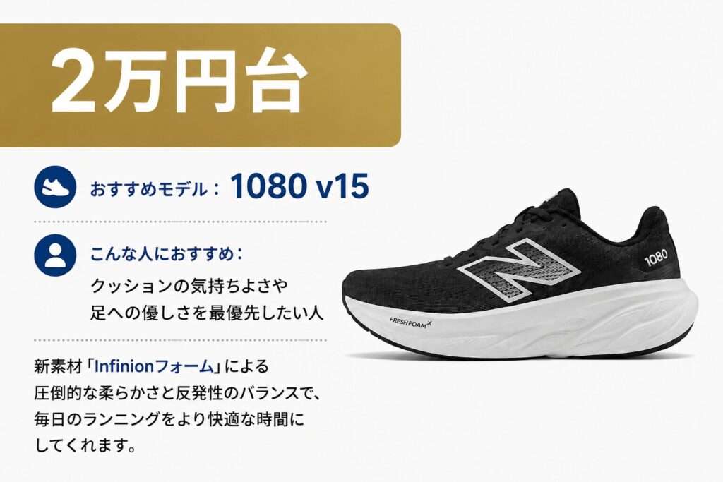 2万円台:毎日のランニングを最高に快適にしたい人向け