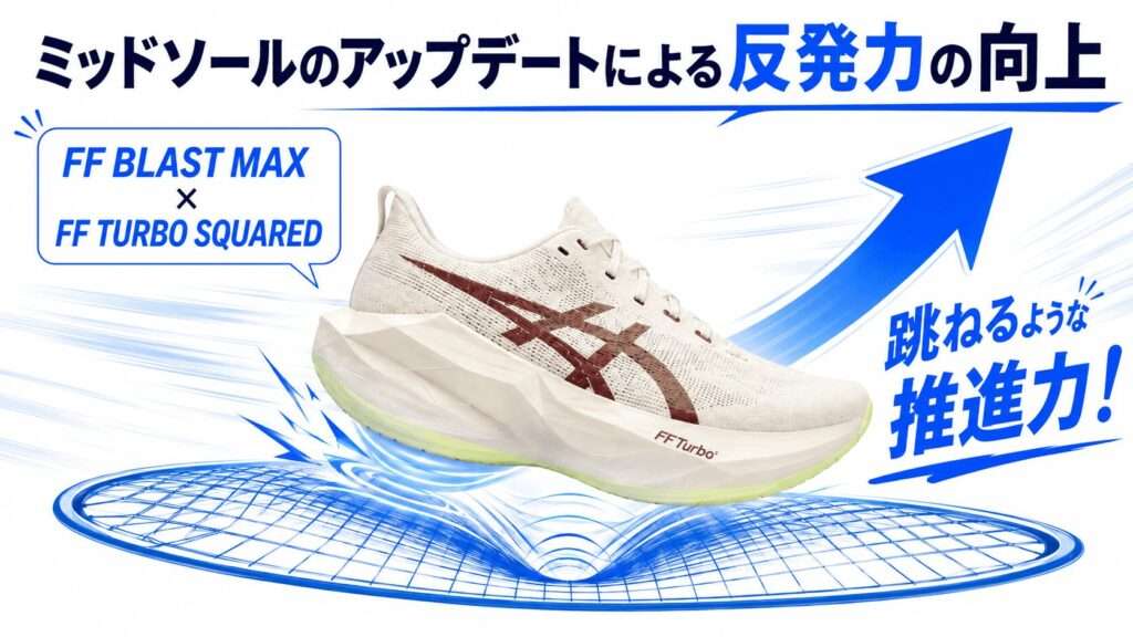 ミッドソールのアップデートによる反発力の向上