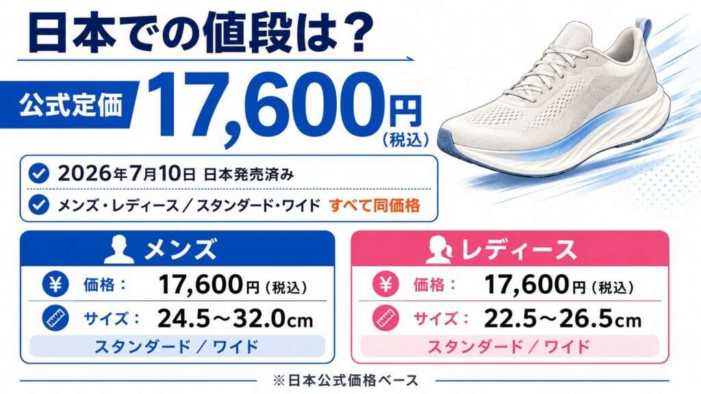 ノヴァブラスト6の値段はいくら?【結論:定価17,600円】