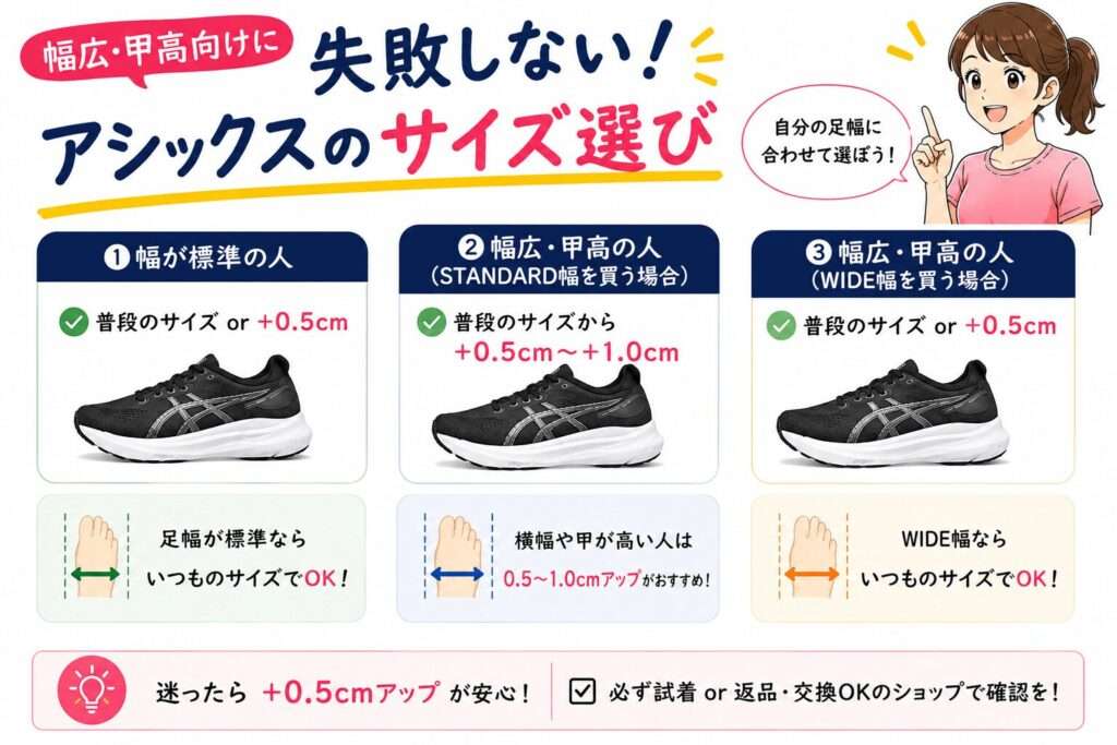 幅広・甲高向けに失敗しないアシックスのサイズ選び