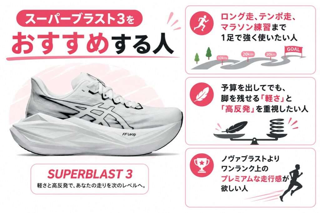 スーパーブラスト3をおすすめする人:1足でいろんな用途で使うのを重視
