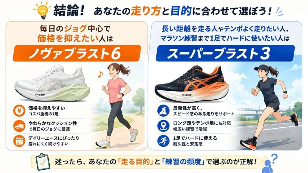 結論!スーパーブラスト3とノヴァブラスト6はどっちがおすすめ?