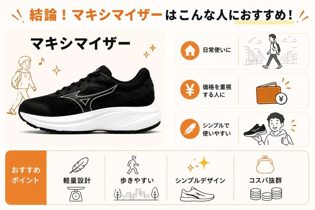 マキシマイザーはこんな人におすすめ
