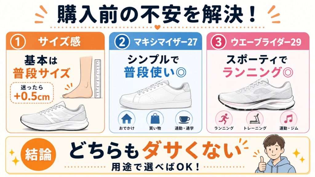 購入前の不安|サイズ感・見た目・型落ちの選び方