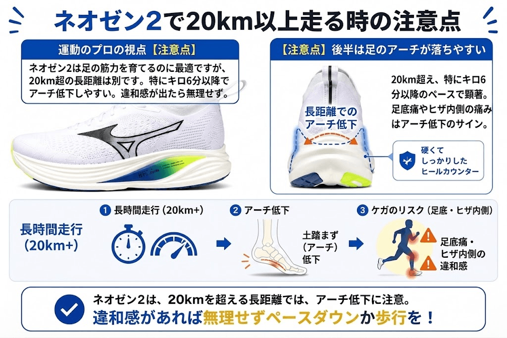 ネオゼン2で20km以上走る時の注意点