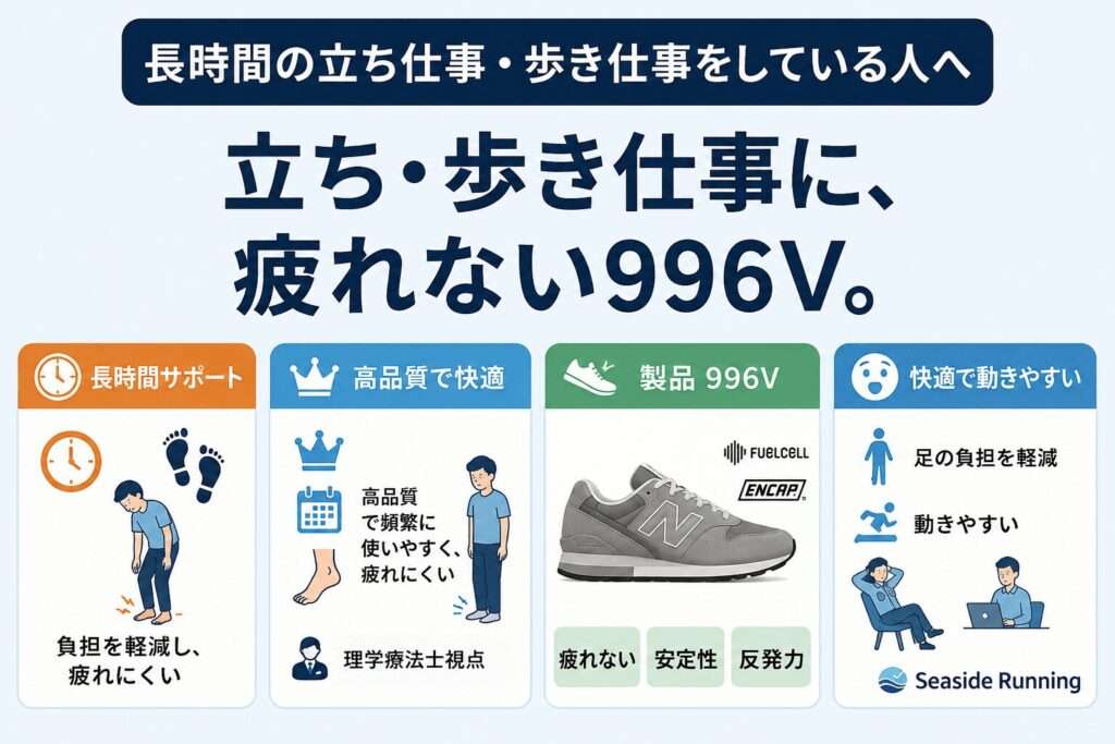 長時間の立ち仕事や歩き仕事をしている人