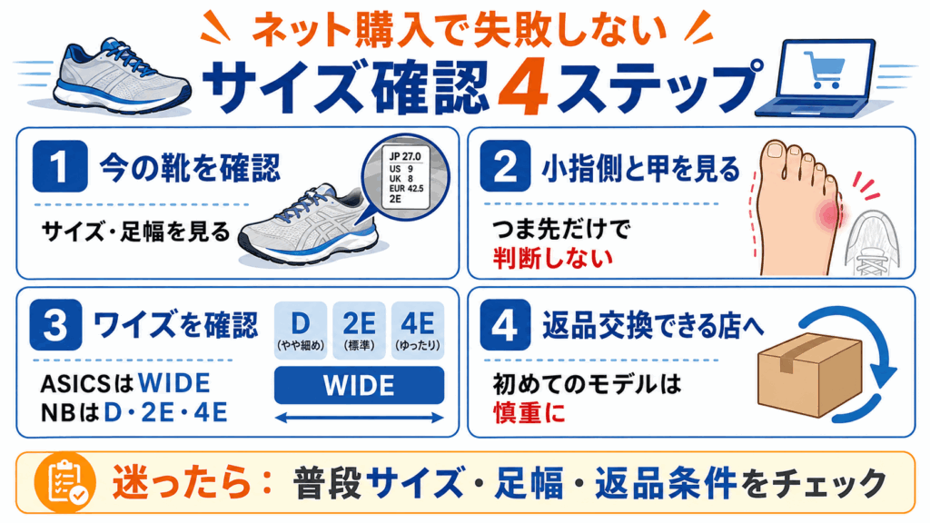 ネット購入で失敗しないサイズ確認