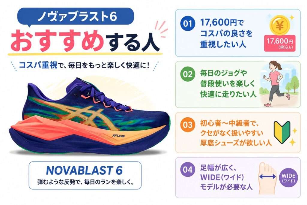 ノヴァブラスト6おすすめする人:コスパ重視