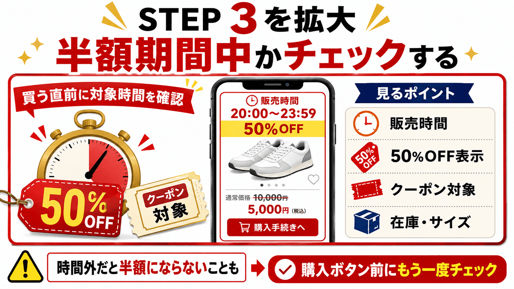 半額期間中かチェックをする