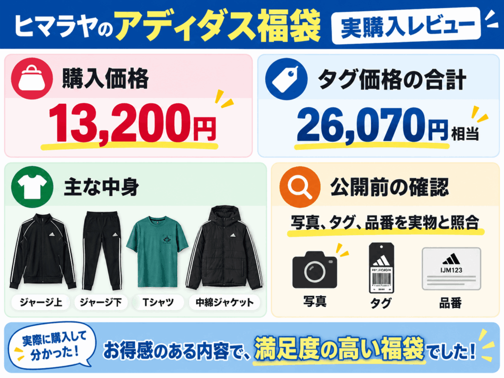 購入ルート別｜ヒマラヤ福袋はここで買うのがおすすめな人